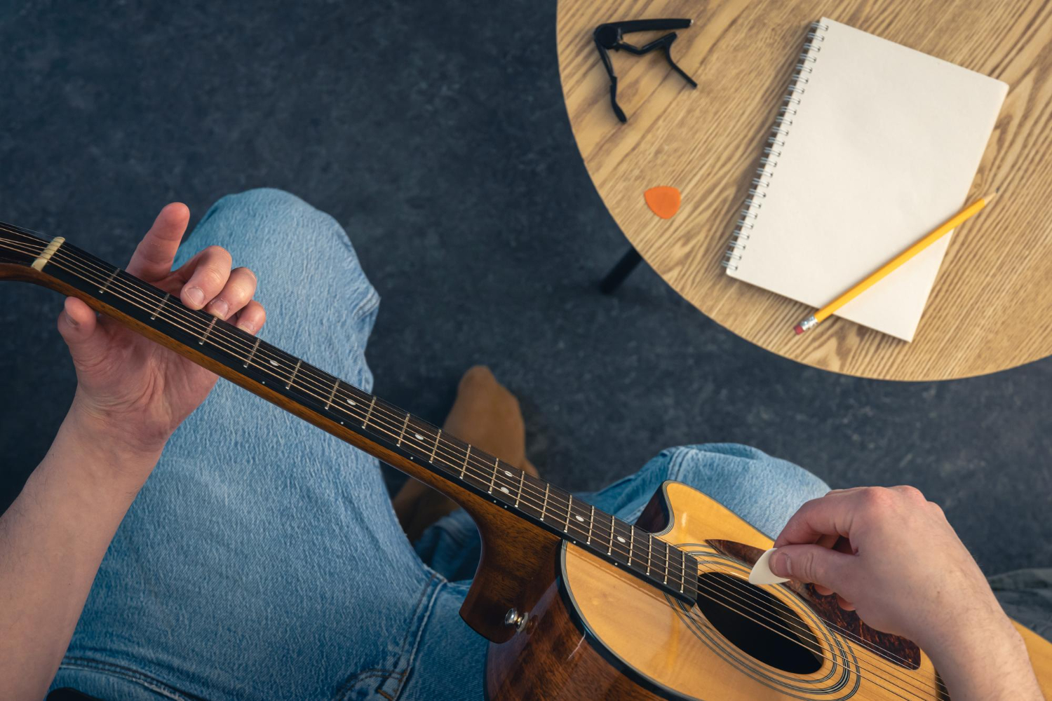 How to Choose the Right Guitar How to Choose the Right Guitar